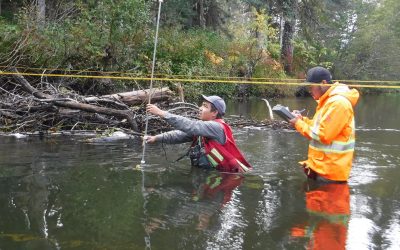 Guardians James Morgan and Dustin Gray conduct water testing in the Gitanyow Lax'yip, summer 2016.