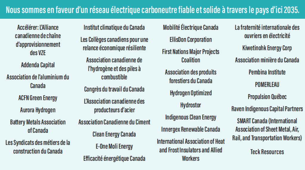 Cette image montre la liste des signataires de cette lettre: Accelerate: Canada's ZEV Supply Chain Alliance, Addenda Capital, Aluminium Association of Canada, ACFN Green Energy, Aurora Hydrogen, Battery Metals Association of Canada, Canada's Building Trades Unions, Canadian Climate Institute, Canadian Colleges for a Resilient Recovery, Canadian Hydrogen and Fuel Cell Association, Canadian Labour Congress, Canadian Steel Producers Association, Cement Association of Canada, Clean Energy Canada, E-One Moli Energy, Efficiency Canada, Electric Mobility Canada, EllisDon Corporation, First Nation Major Projects Coalition, Forest Products of Canada, Hydrogen Optimized, Hydrostor, Indigenous Clean Energy, Innergex Renewable Energy, International Association of Heat and Frost Insulators and Allied Workers, International Brotherhood of Electrical Workers, Kiwetinohk Energy Corp, Association minière du Canada, Pembina Institute, Propulsion Québec, Raven Indigenous Capital Partners, SMART Canada, Teck Resources, POMERLEAU.